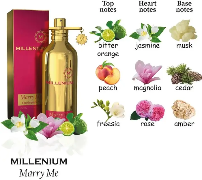 CLIMA Eau de parfum for women & The Millenium series of 10 types of perfumes for your choice 100 ML oro