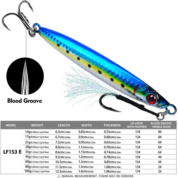 Esca da pesca in mare con disegno veloce 3D per la pesca con esche artificiali, barca da pesca per esche alla deriva per sgombri 14g